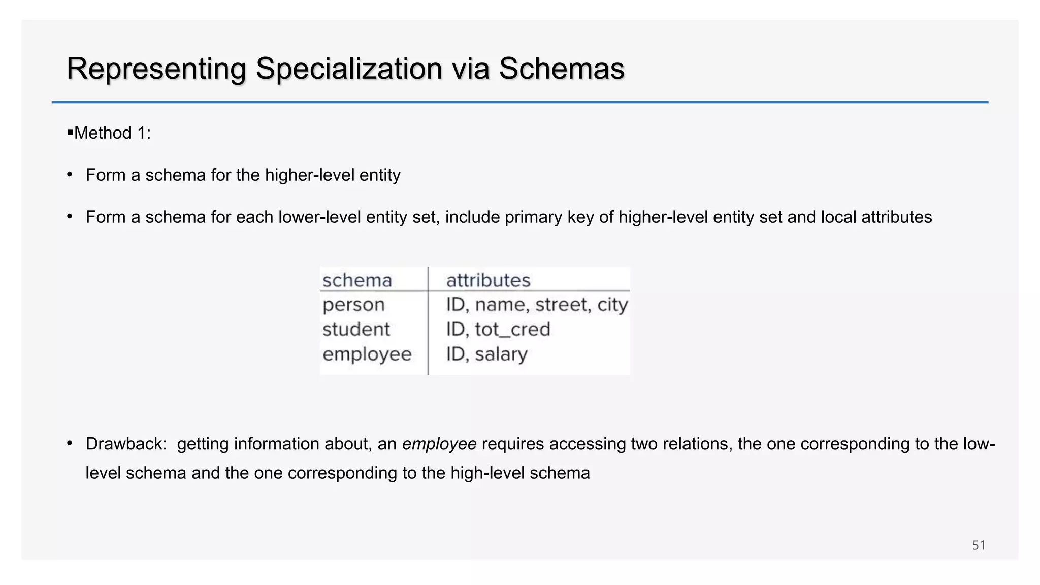 Representing Specialization via Schemas
Method 1:
• Form a schema for the higher-level entity
• Form a schema for each lower-level entity set, include primary key of higher-level entity set and local attributes
• Drawback: getting information about, an employee requires accessing two relations, the one corresponding to the low-
level schema and the one corresponding to the high-level schema
51
 