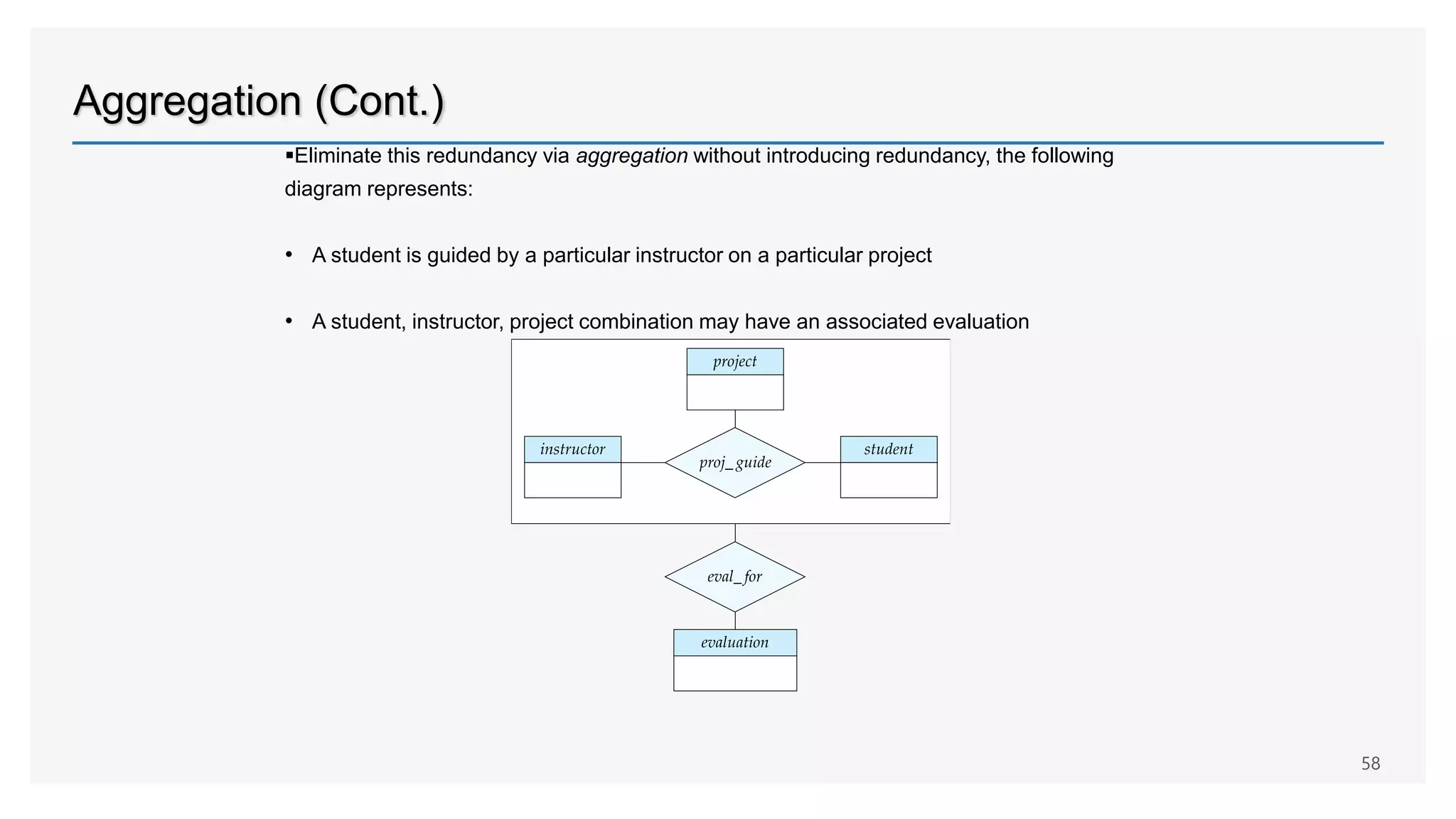Aggregation (Cont.)
Eliminate this redundancy via aggregation without introducing redundancy, the following
diagram represents:
• A student is guided by a particular instructor on a particular project
• A student, instructor, project combination may have an associated evaluation
58
 