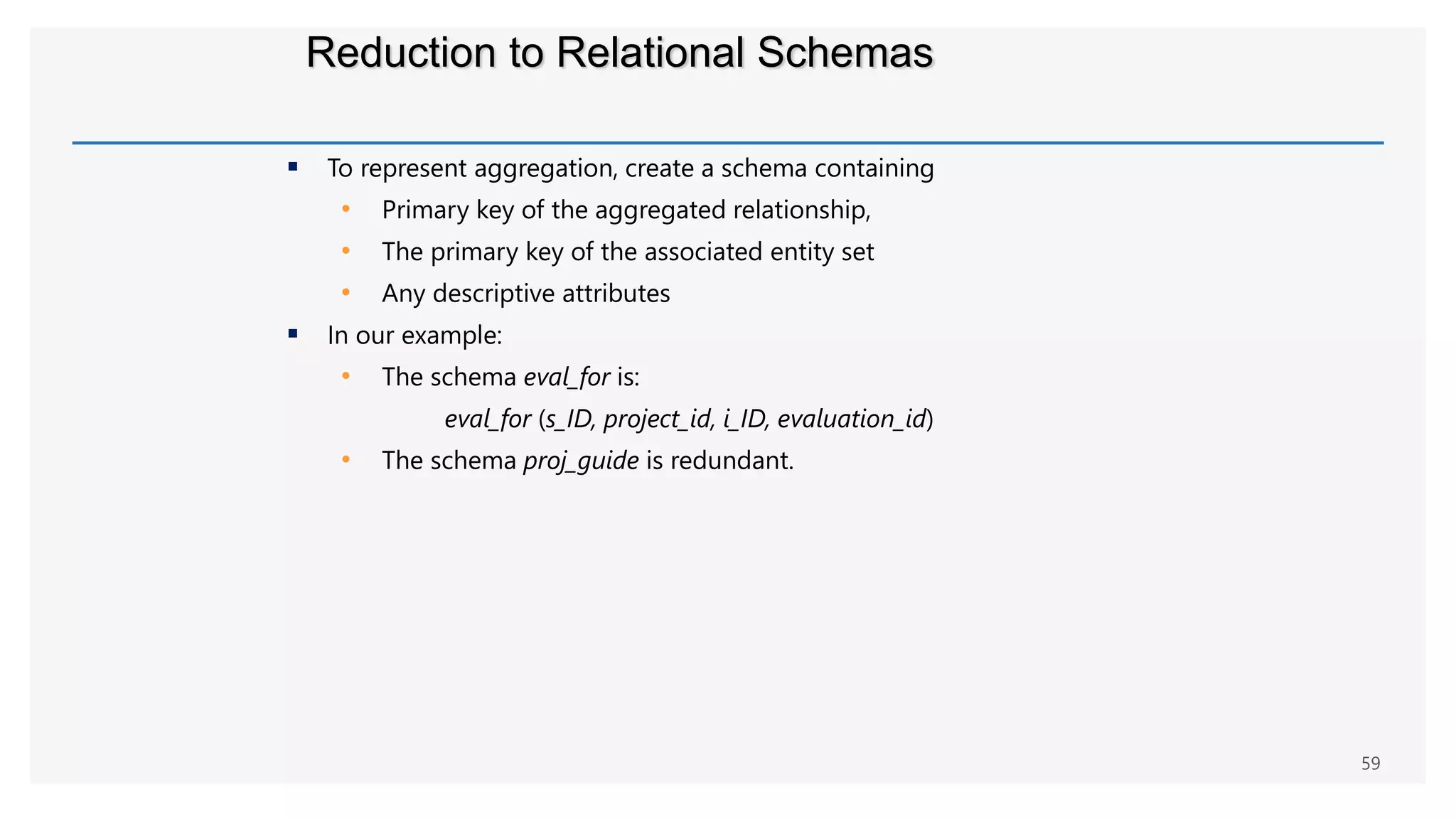 Reduction to Relational Schemas
 To represent aggregation, create a schema containing
• Primary key of the aggregated relationship,
• The primary key of the associated entity set
• Any descriptive attributes
 In our example:
• The schema eval_for is:
eval_for (s_ID, project_id, i_ID, evaluation_id)
• The schema proj_guide is redundant.
59
 