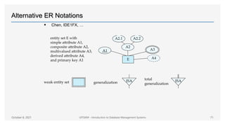 Introduction to ER Diagrams | PPTX