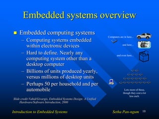Introduction-(edited)-Setha (1).ppt