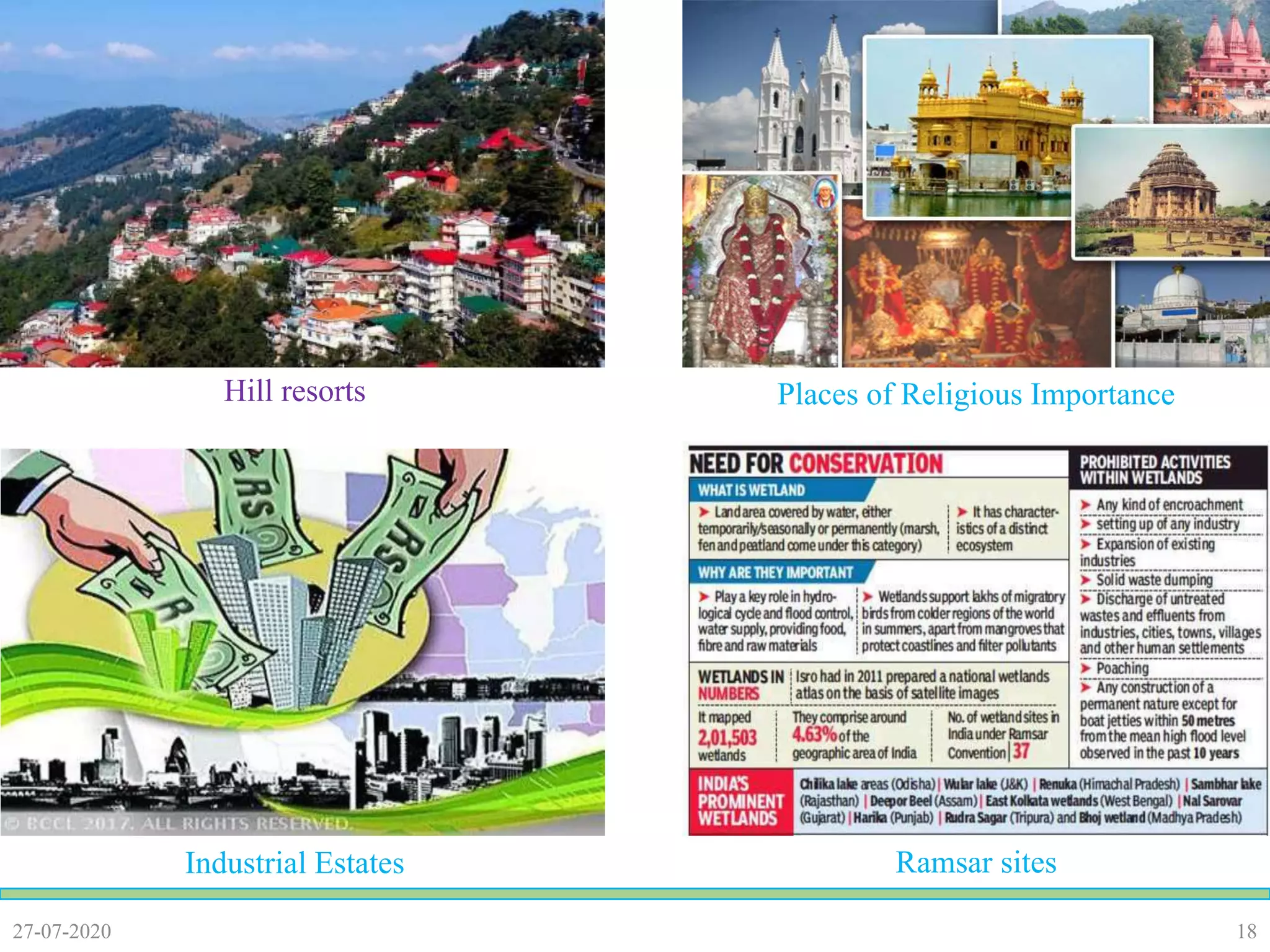 1827-07-2020
Hill resorts Places of Religious Importance
Industrial Estates Ramsar sites
 