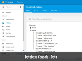 Database Console - Data 33 / 37
 