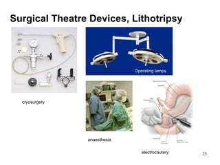 Surgical Theatre Devices , Lithotripsy Operating lamps anaesthesia electrocautery cryosurgery 