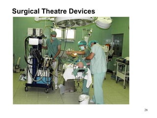 Surgical Theatre Devices 