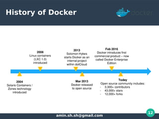 Docker Fundamental course - linkedin | PDF