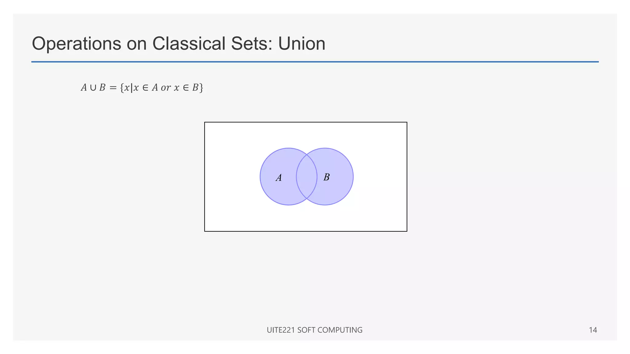 Operations on Classical Sets: Union
𝐴 ∪ 𝐵 = {𝑥|𝑥 ∈ 𝐴 𝑜𝑟 𝑥 ∈ 𝐵}
UITE221 SOFT COMPUTING 14
A B
 