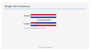 Single-site Crossover
UITE221 SOFT COMPUTING 5
This Photo by Unknown Author is licensed under CC BY-SA
 