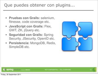 Que puedes obtener con plugins...


     • Pruebas con Grails: selenium,
       fitnesse, code coverage etc.
     • JavaScript con Grails: Flex,
       GWT, ZK, jQuery etc.
     • Seguridad con Grails: Spring
       Security, JSecurity, OpenID etc.
     • Persistencia: MongoDB, Redis,
       SimpleDB etc.




                               NOT CONFIDENTIAL -- TELL EVERYONE   17


Friday, 30 September 2011
 