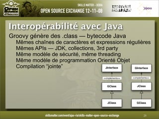 Introduction à Groovy - OpenSource eXchange 2008