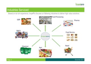 Industries Serviced:
 Based on its rich experience, ImpelPro focuses on following industries to deliver high value solutions:
                                                               Food Processing
             QSR                                                                                Pharma




            FMCG
                                                                                    Food Service




                    Chemical                                                       Retail
                                             Agri




Page 9                                                                                             December 2011
 