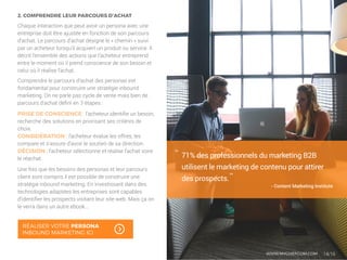 14/16
Chaque interaction que peut avoir un persona avec une
entreprise doit être ajustée en fonction de son parcours
d’achat. Le parcours d’achat désigne le « chemin » suivi
par un acheteur lorsqu’il acquiert un produit ou service. Il
décrit l’ensemble des actions que l’acheteur entreprend
entre le moment où il prend conscience de son besoin et
celui où il réalise l’achat.
Comprendre le parcours d’achat des personas est
fondamental pour construire une stratégie inbound
marketing. On ne parle pas cycle de vente mais bien de
parcours d’achat défini en 3 étapes :
PRISE DE CONSCIENCE : l’acheteur identifie un besoin,
recherche des solutions en priorisant ses critères de
choix.
CONSIDÉRATION : l’acheteur évalue les offres, les
compare et s’assure d’avoir le soutien de sa direction.
DÉCISION : l’acheteur sélectionne et réalise l’achat voire
le réachat.
Une fois que les besoins des personas et leur parcours
client sont compris il est possible de construire une
stratégie inbound marketing. En investissant dans des
technologies adaptées les entreprises sont capables
d’identifier les prospects visitant leur site web. Mais ça on
le verra dans un autre ebook...
71% des professionnels du marketing B2B
utilisent le marketing de contenu pour attirer
des prospects.
‘‘
‘‘
- Content Marketing Institute
2. COMPRENDRE LEUR PARCOURS D’ACHAT
WWW.MYCHEFCOM.COM
RÉALISER VOTRE PERSONA
INBOUND MARKETING ICI
 