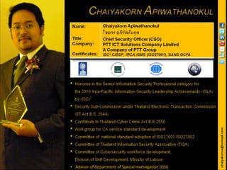 cissp ptt