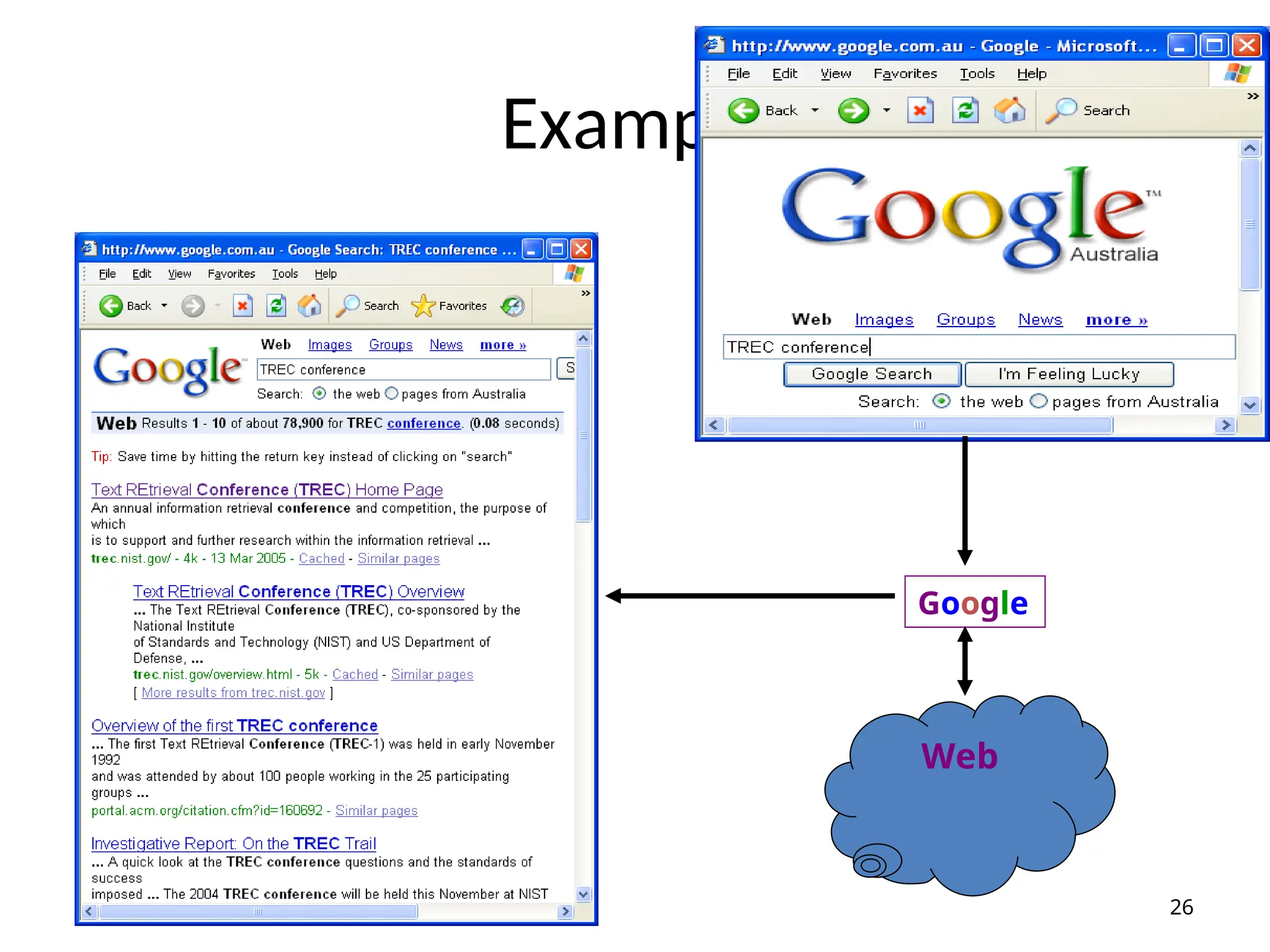 Example
26
Google
Web
 