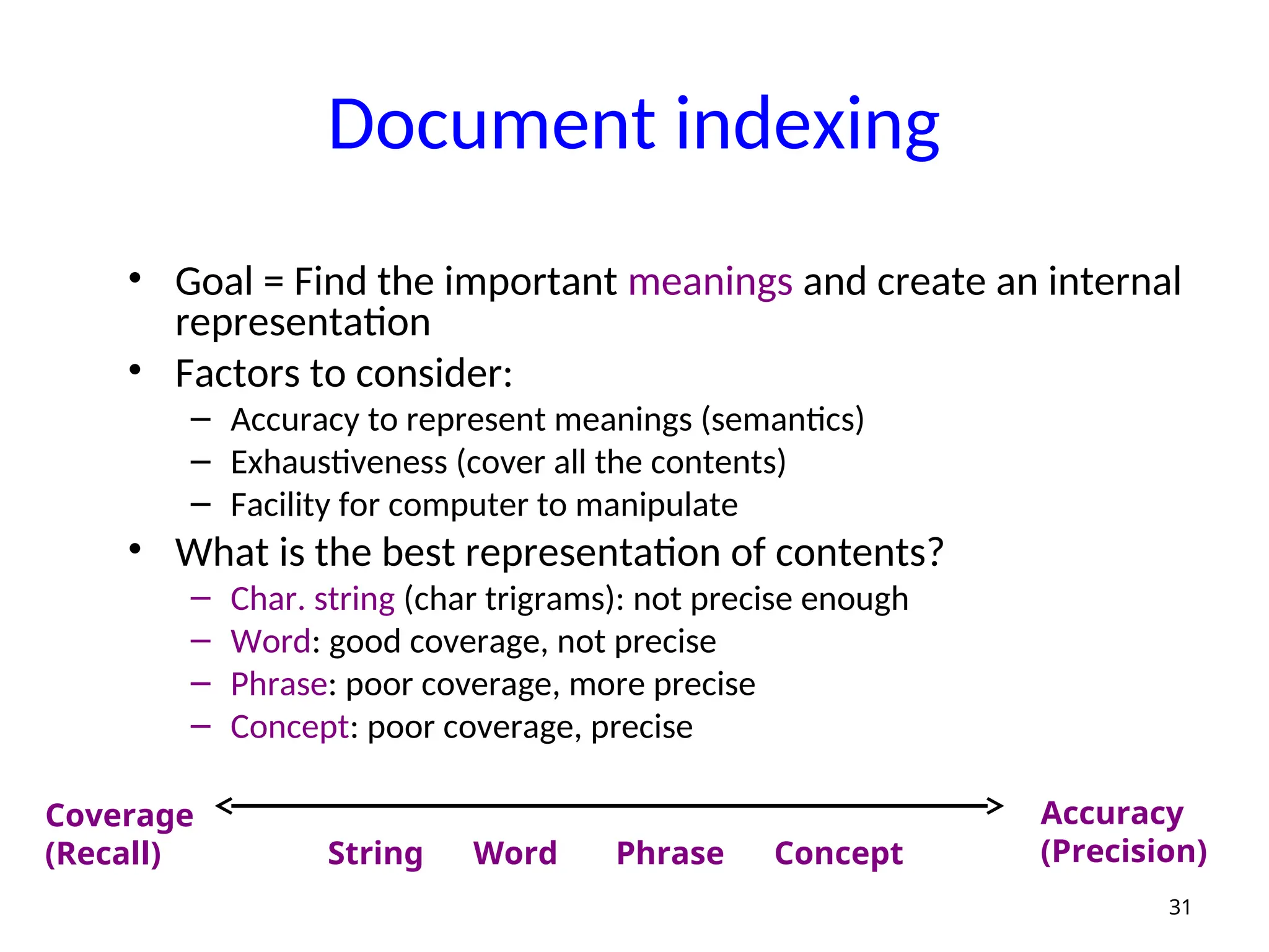 Document indexing
• Goal = Find the important meanings and create an internal
representation
• Factors to consider:
– Accuracy to represent meanings (semantics)
– Exhaustiveness (cover all the contents)
– Facility for computer to manipulate
• What is the best representation of contents?
– Char. string (char trigrams): not precise enough
– Word: good coverage, not precise
– Phrase: poor coverage, more precise
– Concept: poor coverage, precise
31
Coverage
(Recall)
Accuracy
(Precision)
String Word Phrase Concept
 