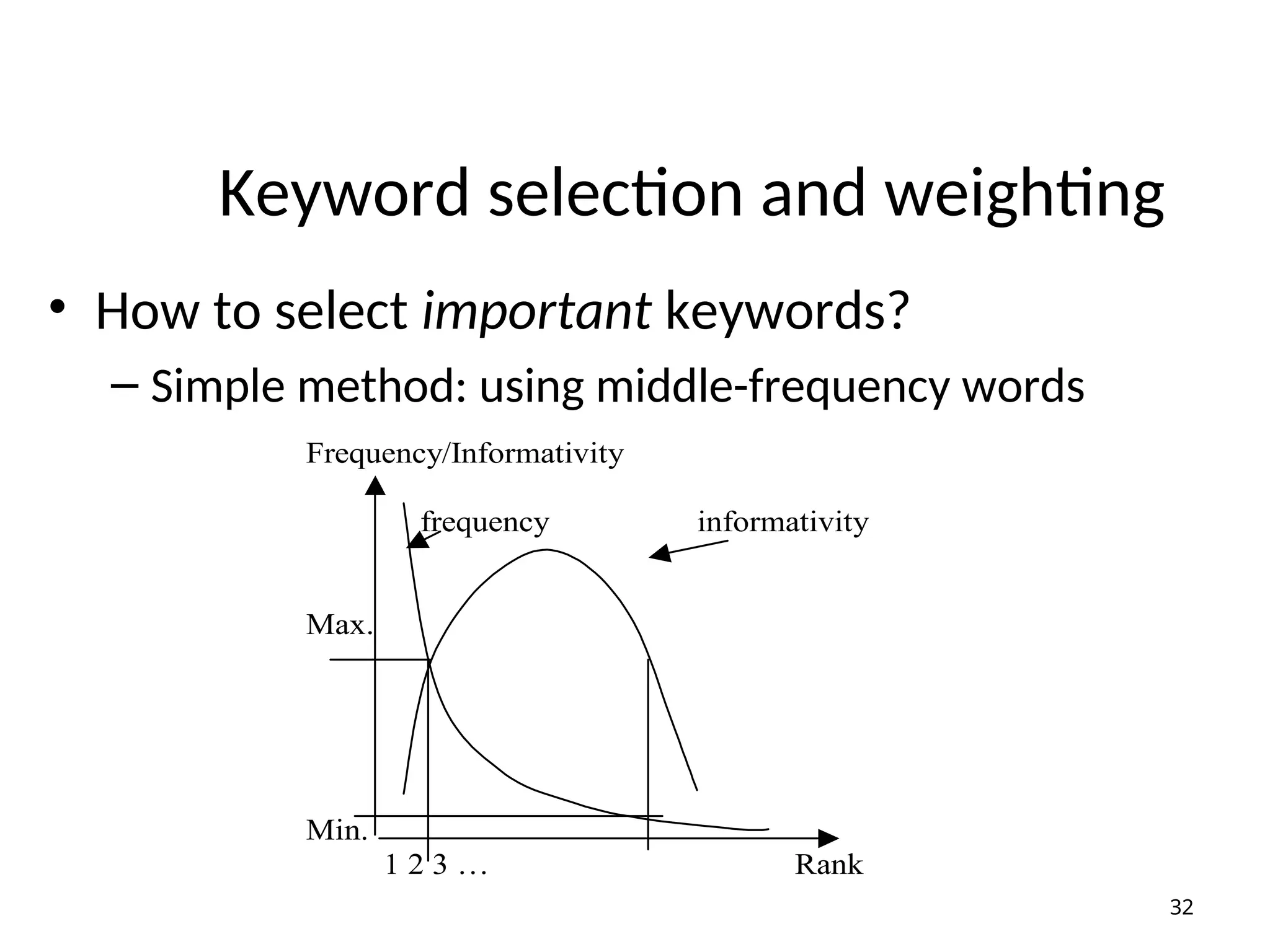 Keyword selection and weighting
• How to select important keywords?
– Simple method: using middle-frequency words
32
Frequency/Informativity
frequency informativity
Max.
Min.
1 2 3 … Rank
 