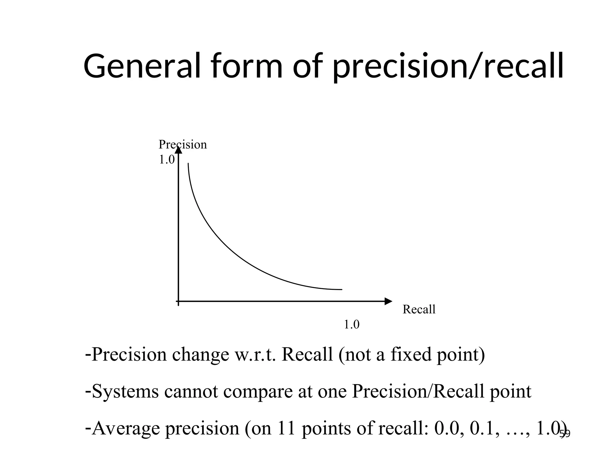 General form of precision/recall
Precision
1.0
Recall
1.0
59
-Precision change w.r.t. Recall (not a fixed point)
-Systems cannot compare at one Precision/Recall point
-Average precision (on 11 points of recall: 0.0, 0.1, …, 1.0)
 