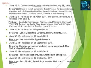 Introduction of java | PPSX