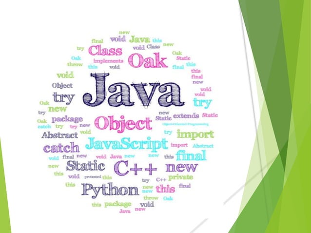 Introduction of java | PPSX