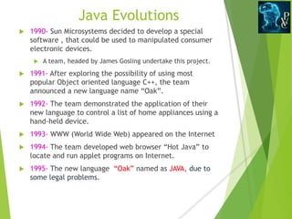 Introduction of java | PPSX
