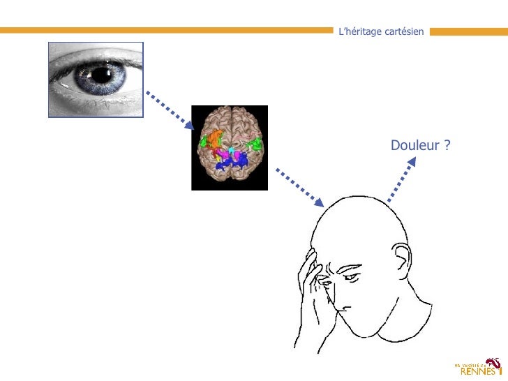 Introduction à La Philosophie De Lesprit