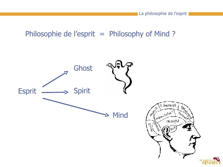 Introduction à La Philosophie De Lesprit