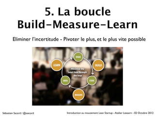 5. La boucle
            Build-Measure-Learn
        Eliminer l’incertitude - Pivoter le plus, et le plus vite possible




Sébastien Sacard / @ssacard       Introduction au mouvement Lean Startup - Atelier Leeaarn - 02 Octobre 2012
 