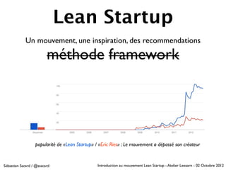 Lean Startup
            Un mouvement, une inspiration, des recommendations

                         méthode framework




                  popularité de «Lean Startup» / «Eric Ries» : Le mouvement a dépassé son créateur


Sébastien Sacard / @ssacard                     Introduction au mouvement Lean Startup - Atelier Leeaarn - 02 Octobre 2012
 