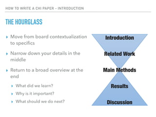 HOW TO WRITE A CHI PAPER - INTRODUCTION
THE HOURGLASS
▸ Move from board contextualization
to specifics
▸ Narrow down your ...