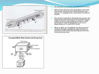  The hyporheic zone borders and underlies the stream.
 Water flows between the hyporheic zone and
the stream channel over short distances (qh
in
and qh
out), ranging from centimeters to tens of
meters.
 The shorter hyporheic flowpath the greater the
biogeochemical interaction is between stream
water nutrients and sediment surfaces. Both
nitrification and denitrification can occur
depending on O2 and DOC levels
 Most models are simplified one dimensional
models; though considered valid if solute is
assumed to be uniformly distributed over the
cross-sectional area
 