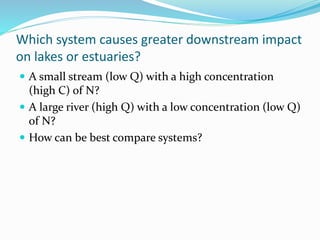 Which system causes greater downstream impact
on lakes or estuaries?
 A small stream (low Q) with a high concentration
(high C) of N?
 A large river (high Q) with a low concentration (low Q)
of N?
 How can be best compare systems?
 