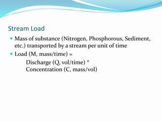 Stream Load
 Mass of substance (Nitrogen, Phosphorous, Sediment,
etc.) transported by a stream per unit of time
 Load (M, mass/time) =
Discharge (Q, vol/time) *
Concentration (C, mass/vol)
 