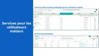 Services pour les
utilisateurs
métiers
Service de data cleaning (nettoyage) par les utilisateurs métiers
Service d’anonymisation
 