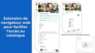 Extension
navigateur
🛈 Exemple d’interrogation du Datacatalog par l’extension
Extension de
navigateur web
pour faciliter
l’accès au
catalogue
 