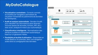 MyDataCatalogue
• Visualisation centralisée : Console centrale
accessible par navigateur permettant de
visualiser l'ensemble du patrimoine de données
de l'entreprise.
• Audit et analyse automatisés : Sondes d'audit
pour identifier les informations dans diverses
sources (bases de données, fichiers, API, etc.)
avec scan, analyse et mise à jour automatique.
• Classification intelligente : Normalisation des
attributs audités et classement automatique
basé sur un glossaire métier.
• Flexibilité et facilité d'utilisation : Disponible en
mode SaaS ou on-premise, avec une navigation
aisée dans la cartographie des données.
 