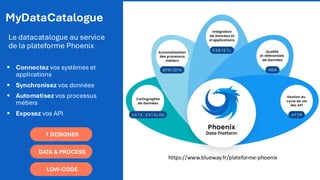 Le datacatalogue au service
de la plateforme Phoenix
1 DESIGNER
DATA & PROCESS
LOW-CODE
▪ Connectez vos systèmes et
applications
▪ Synchronisez vos données
▪ Automatisez vos processus
métiers
▪ Exposez vos API
MyDataCatalogue
https://www.blueway.fr/plateforme-phoenix
 