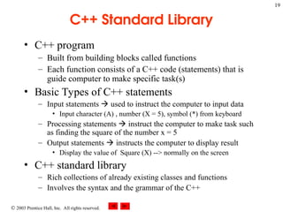 Introduction to C++ programming language.ppt