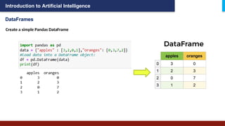 Introductionto-MachineLearninglaboratory.pptx
