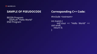 Introduction to C programming ppt 1234567 | PPTX
