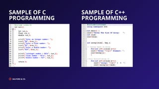 Introduction to C programming ppt 1234567 | PPTX