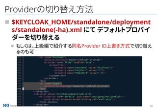 Copyright（C） Nomura Research Institute, Ltd. All rights reserved. 32
Providerの切り替え方法
 $KEYCLOAK_HOME/standalone/deployment
s/standalone(-ha).xml にて デフォルトプロバイ
ダーを切り替える
 もしくは、上級編で紹介する同名Provider ID上書き方式で切り替え
るのも可
 
