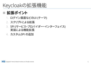 Copyright（C） Nomura Research Institute, Ltd. All rights reserved. 5
Keycloakの拡張機能
 拡張ポイント
1. ログイン画面などのUI (テーマ)
2. スクリプトによる拡張
3. SPI (サービス・プロバイダー・インターフェイス)
実装による機能拡張
4. カスタムSPI の追加
 
