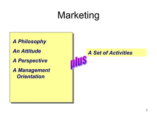 Marketing
A Philosophy
An Attitude
A Perspective
A Management
Orientation
A Set of Activities
1
 