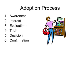 Adoption Process
1. Awareness
2. Interest
3. Evaluation
4. Trial
5. Decision
6. Confirmation
 