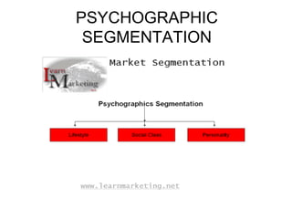 PSYCHOGRAPHIC
SEGMENTATION
 