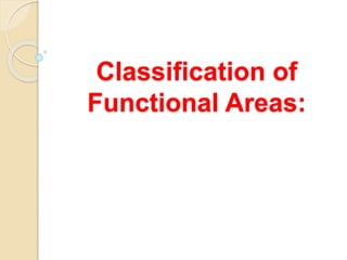 Classification of
Functional Areas:
 