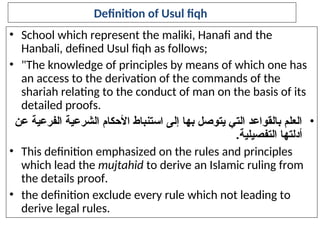 Introduction-of-Shariah, and investments | PPT