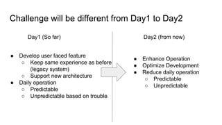 Challenge will be different from Day1 to Day2
Day1 (So far)
● Develop user faced feature
○ Keep same experience as before
(legacy system)
○ Support new architecture
● Daily operation
○ Predictable
○ Unpredictable based on trouble
Day2 (from now)
● Enhance Operation
● Optimize Development
● Reduce daily operation
○ Predictable
○ Unpredictable
 