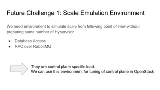 We need environment to simulate scale from following point of view without
preparing same number of Hypervisor
● Database Access
● RPC over RabbitMQ
Future Challenge 1: Scale Emulation Environment
They are control plane specific load.
We can use this environment for tuning of control plane in OpenStack
 