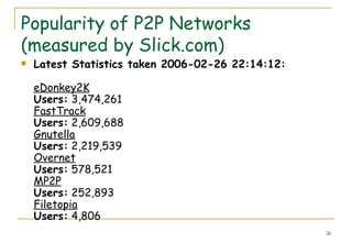 Popularity of P2P Networks  (measured by Slick.com) Latest Statistics taken 2006-02-26 22:14:12: eDonkey2K Users:  3,474,261 FastTrack Users:  2,609,688 Gnutella Users:  2,219,539 Overnet Users:  578,521 MP2P Users:  252,893 Filetopia Users:  4,806  